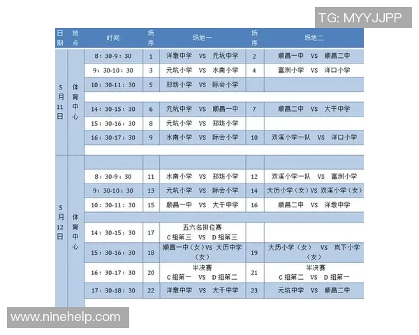 五人制足球比赛时间规则与赛事安排详解
